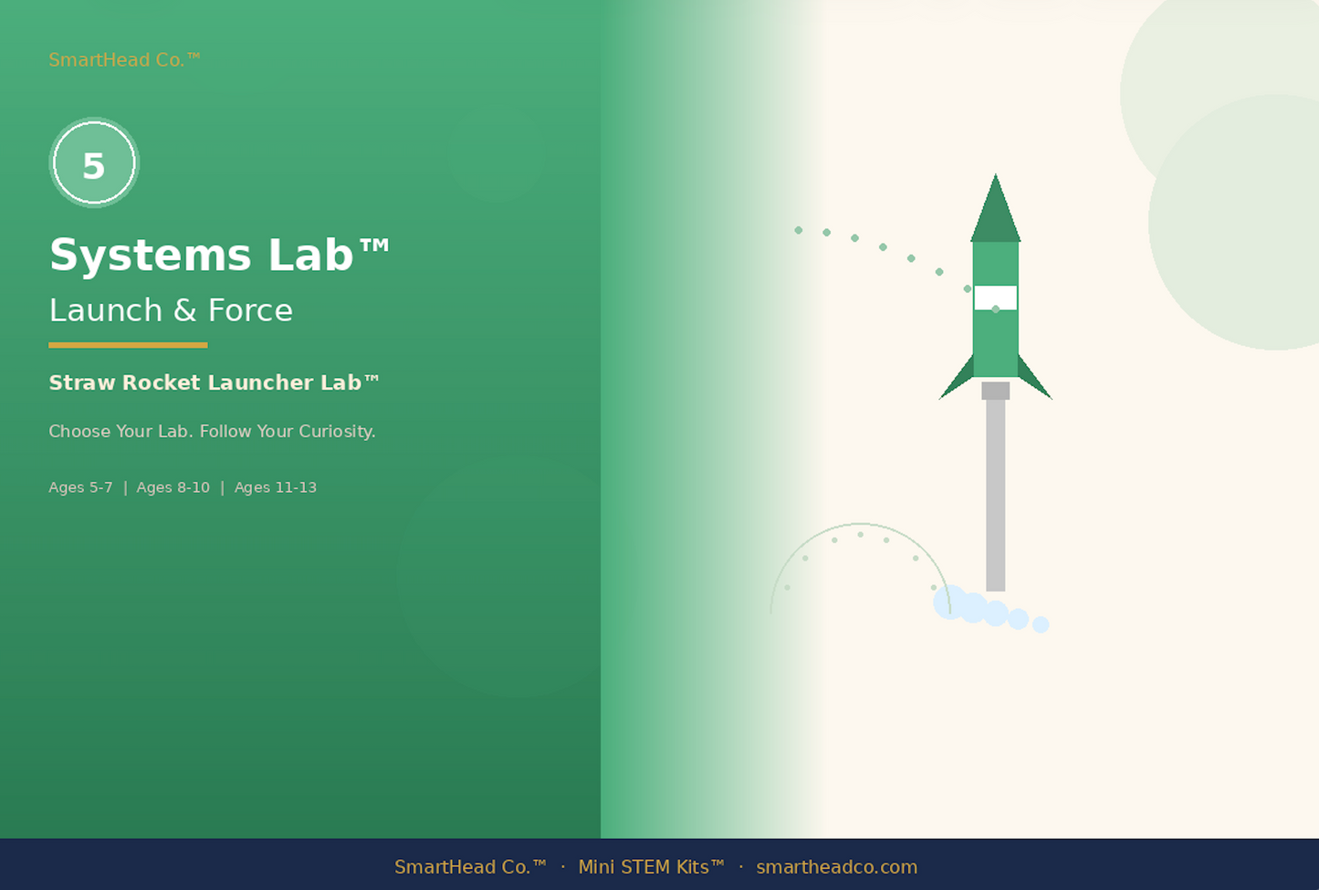 Systems Lab™ — Launch Camp; Force (Straw Rocket Launcher Lab) (STEM.DELUX)