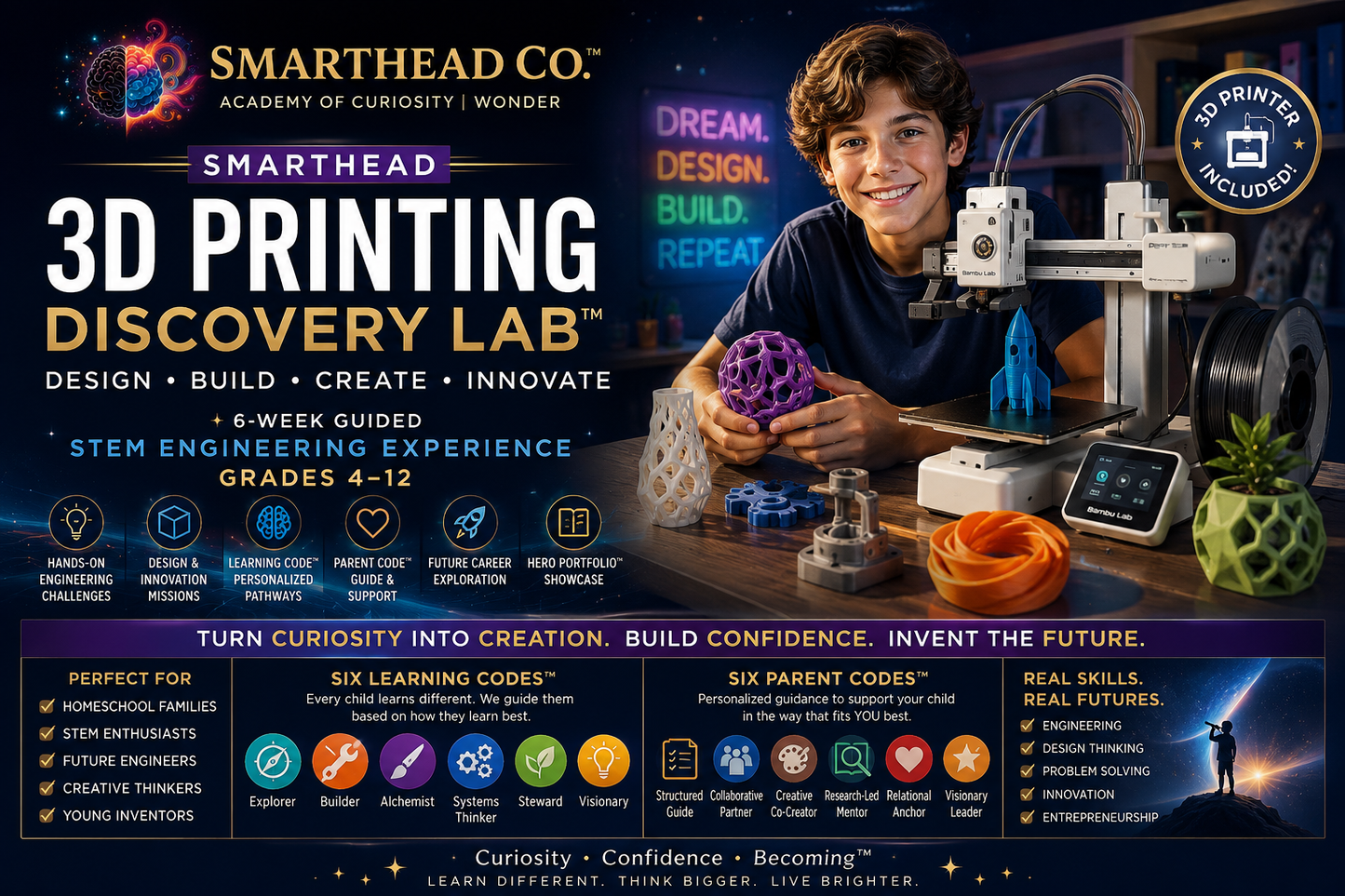 Drone STEM & Aviation Learning System — 6-Week Summer Flight, Engineering & Photography Program (Grades 4–12) | SmartHead Co.