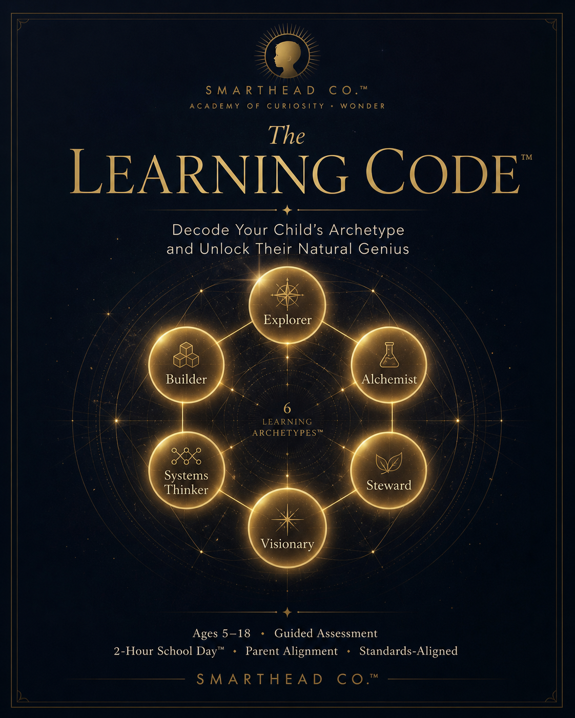 Discover Your Learning Style™ — Student Learning Archetype Assessment & Education Planning Guide (Ages 5-18)