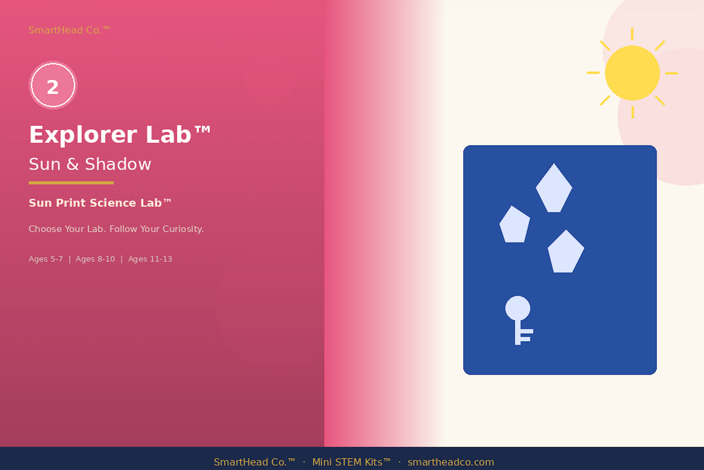 Explorer Lab™ — Sun & Shadow (Sun Print Science Lab) (STEM.DELUX)